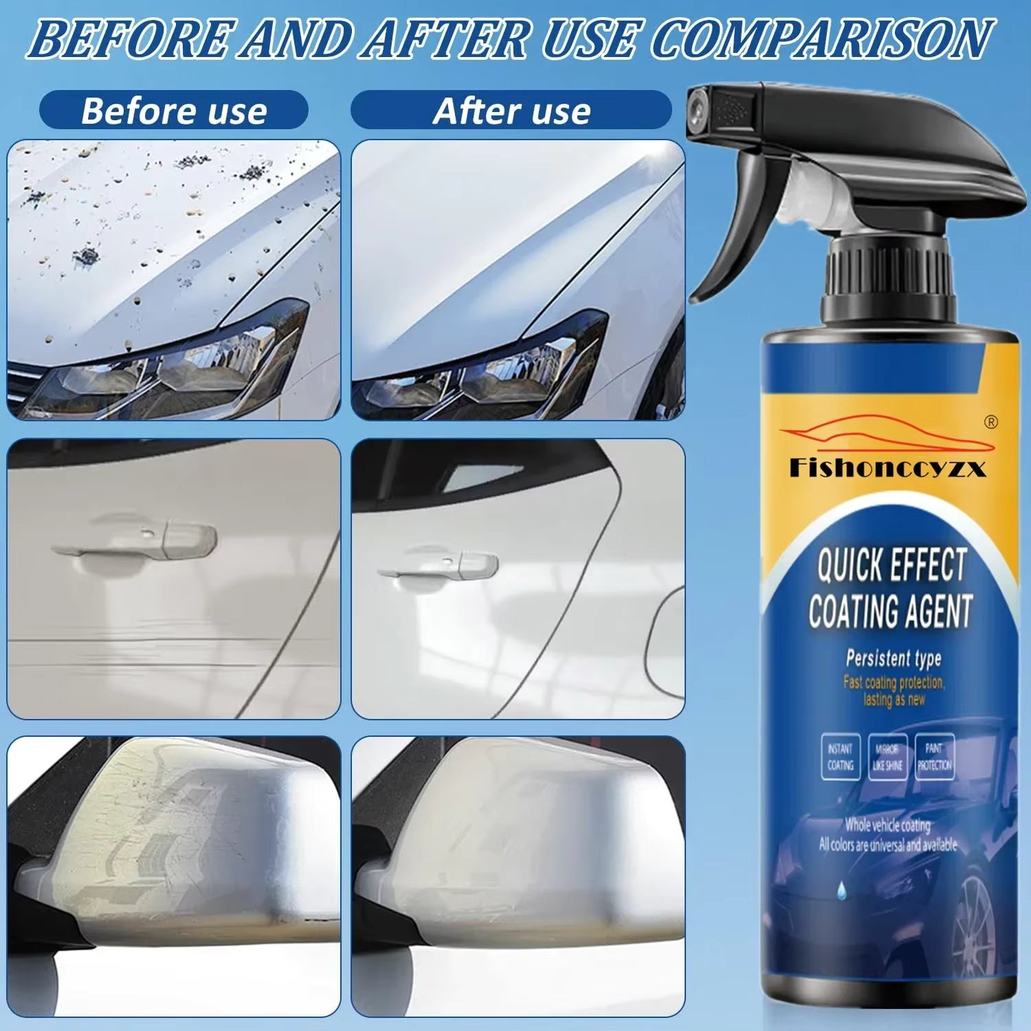 🚗 RayHong Quick Effect Coating Agent